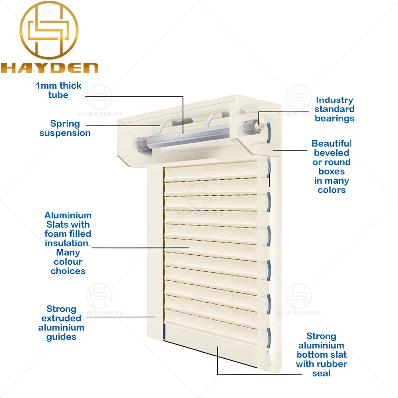 Custom Aluminum Exterior Smart Motorized Blinds Window Security and Sun Protection Electric Insulated Roller Shutter