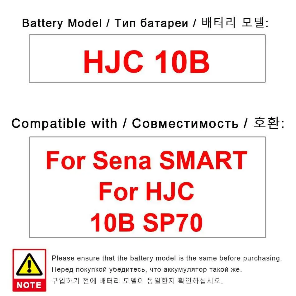 Smart Helmet - Rela…