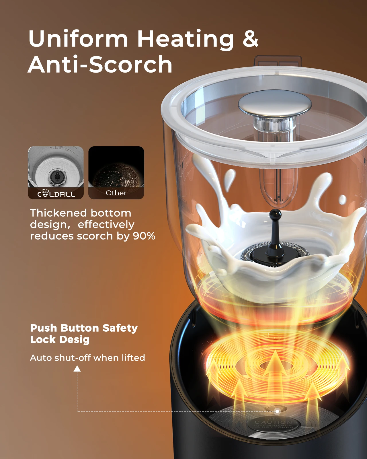 Thumbnail 3 - #72 Cheap Electric Milk Frothers Worth Buying