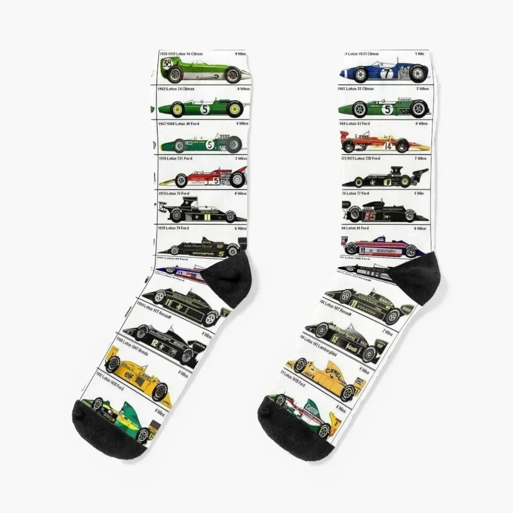 

Evolution of Lotus F1 Cars Socks Toe sports summer essential shoes Socks Girl Men's