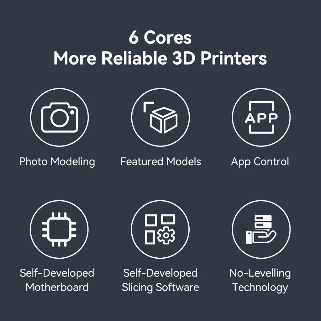 KOKONI Multifunctional 3D Printer 6 Cores Meet The Of Various Realistic Modeling app control Printing Size 100*100*58mm