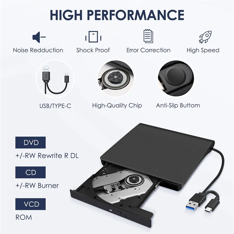 Unidad externa de CD DVD +/-RW, USB 3.0 y USB-C Grabador de CD y DVD ROM portátil Lector Escritor Reescritor Unidad de disco VENTAS