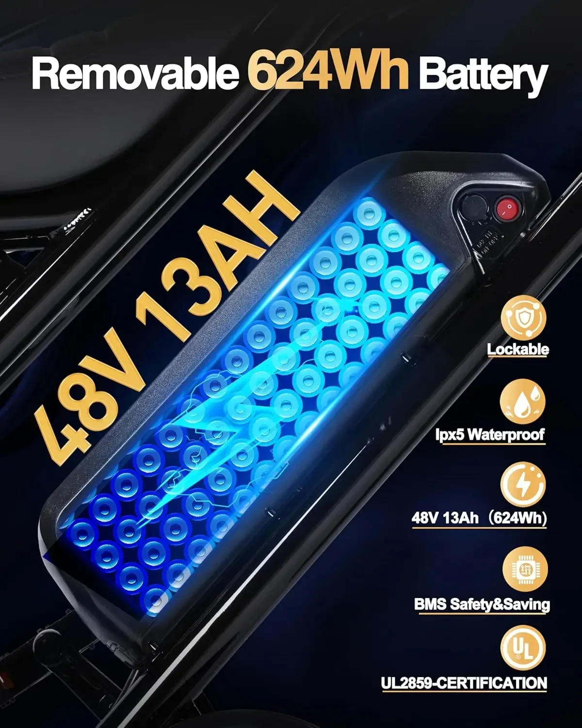 1500W Electric Bike for Adults 20 Fat Tires 28MPH Unlock to 35MPH EBike Moped with 624 1248Wh Removable Battery Bicycle