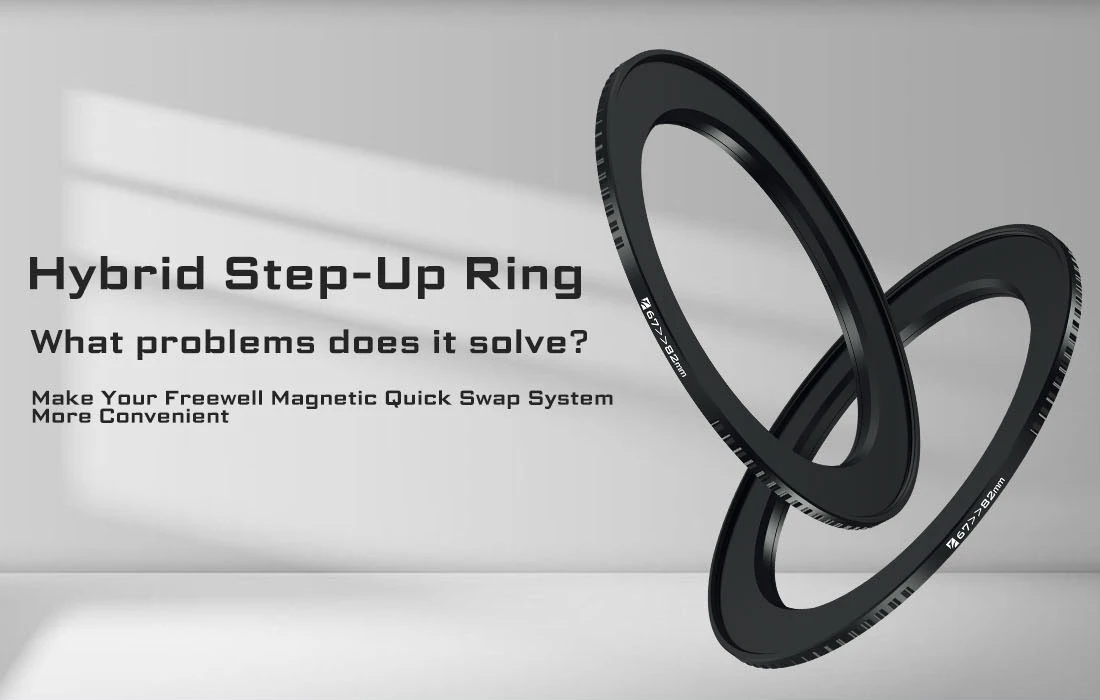 

Freewell Step Up Adapter Ring (Works with Freewell Magnetic Quick Swap as Well as Your Threaded Filter)-Photography Accessories