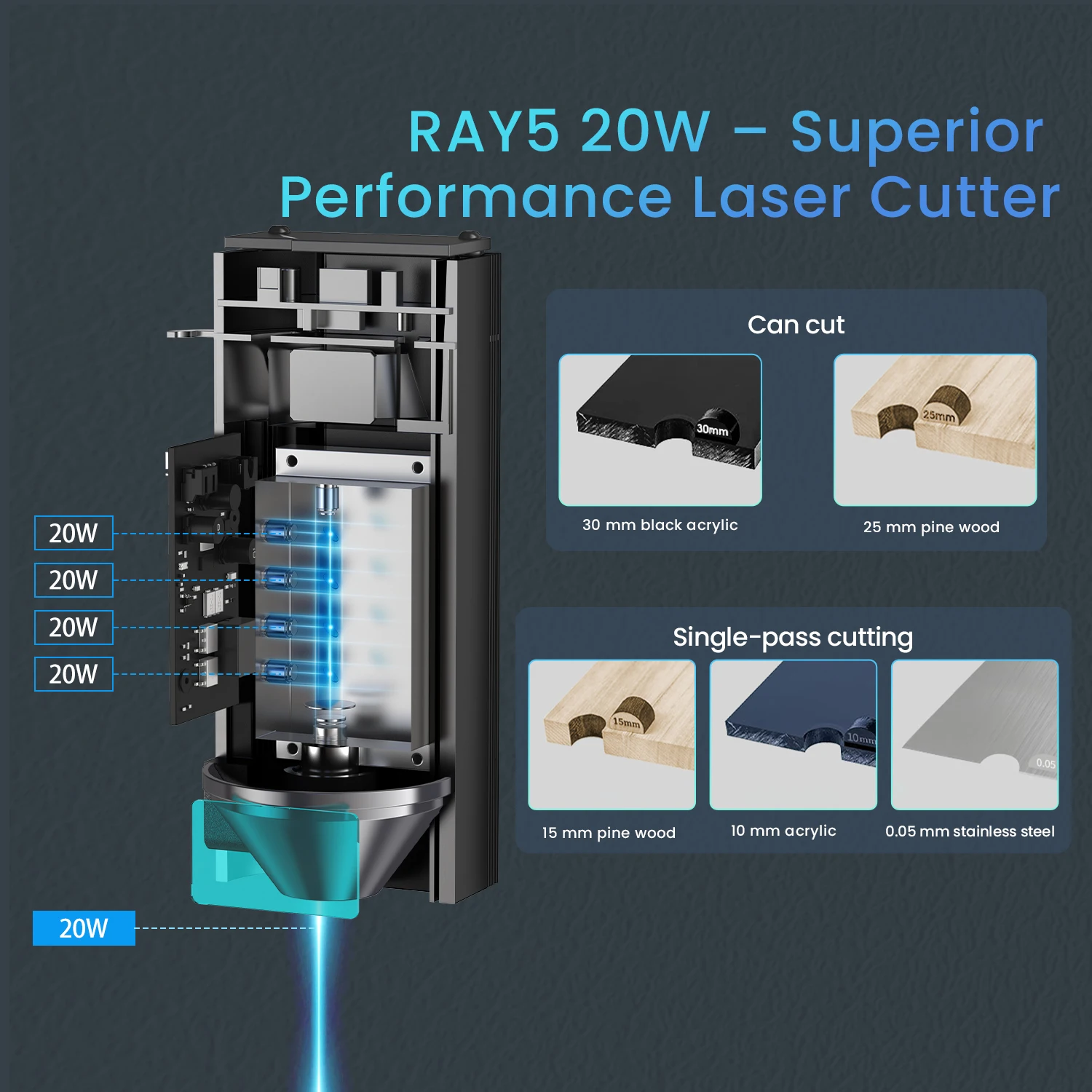 LONGER RAY5 20W Lasergravierer, 375 x 375 mm Arbeitsbereich, 0,08 x 0,1 mm Laserpunkt, WLAN, 32-Bit-Chipsatz, Touchscreen, Laserschneider für Holz, Acryl, Leder & Metall – Detail 8