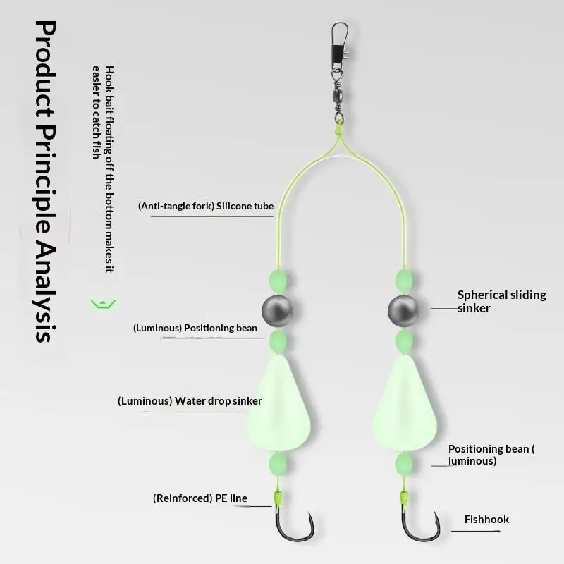 Im Dunkeln leuchtende Doppel-Angelhaken mit scharfen Spitzen, Anti-Boden, ohne Schwimmerverstellung für tragbare Reise-Angelsets. – Detail 2