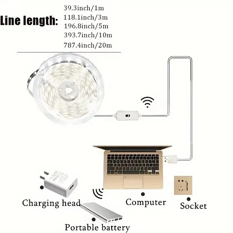 DC 5V USB Motion Backlight LED Light Strip Hand Sweep Waving ON OFF Sensor TV Kitchen Under Cabinet Lamp