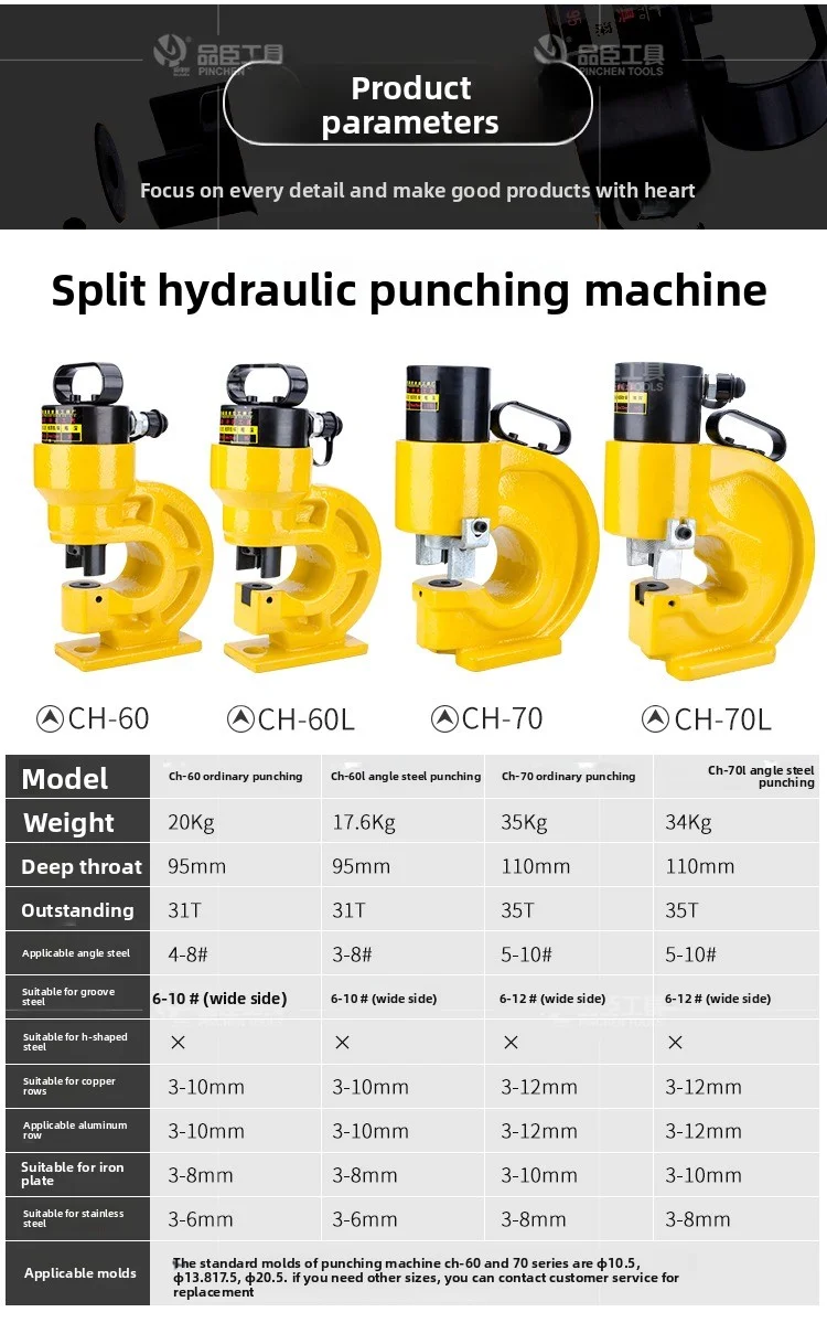 เครื่องเจาะไฮดรอลิก เครื่องแปรรูปบัสบาร์ เครื่องเจาะแผ่นเหล็กทองแดง เครื่องเจาะเหล็กฉาก เหล็กฉาก เจาะรู