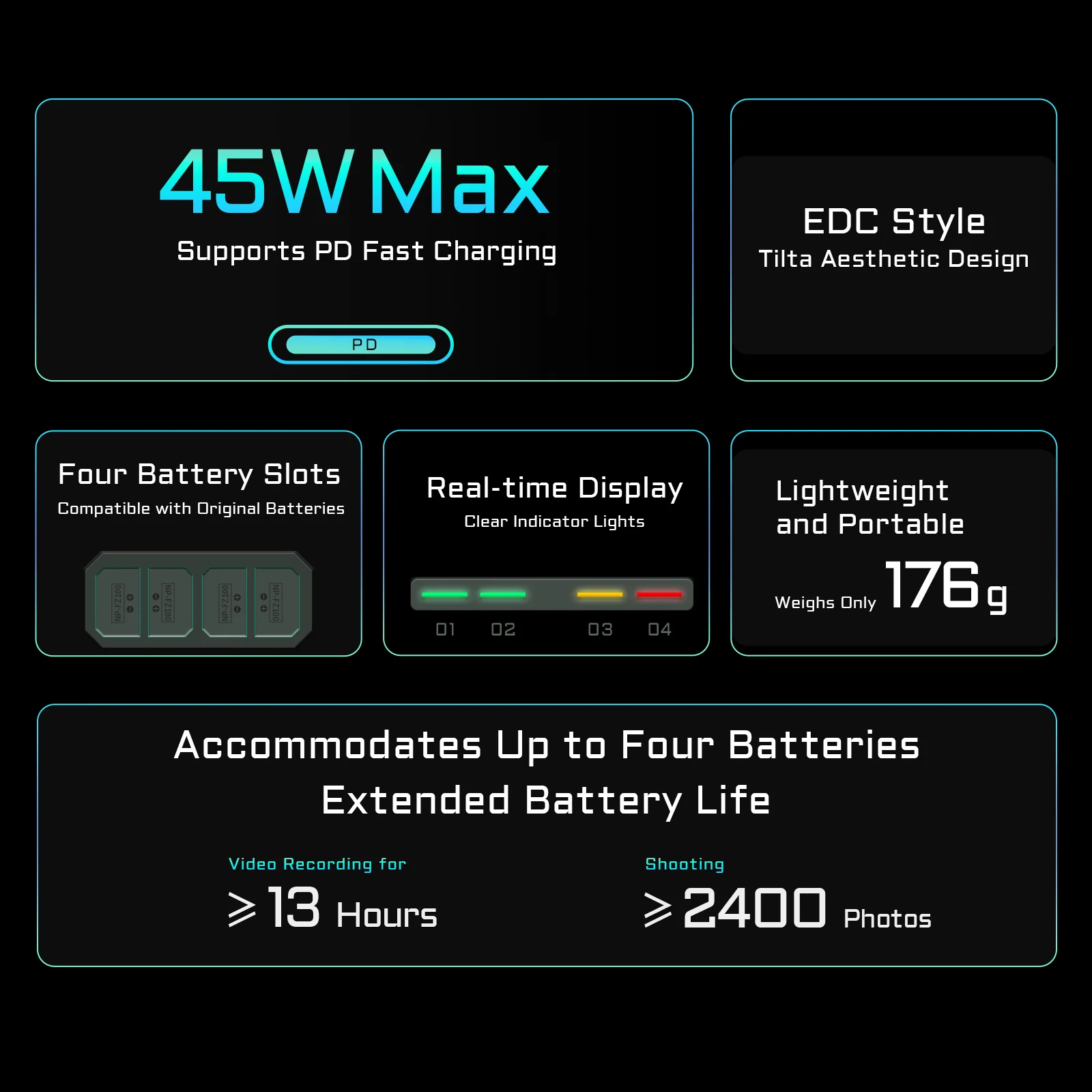 TILTA DMW-BLK22 بطارية 2400 مللي أمبير في الساعة محطة شحن محمولة (4 قنوات) لباناسونيك S2RII, GH6, GH6L, GH5II, G9M2, S5M2, S5ll