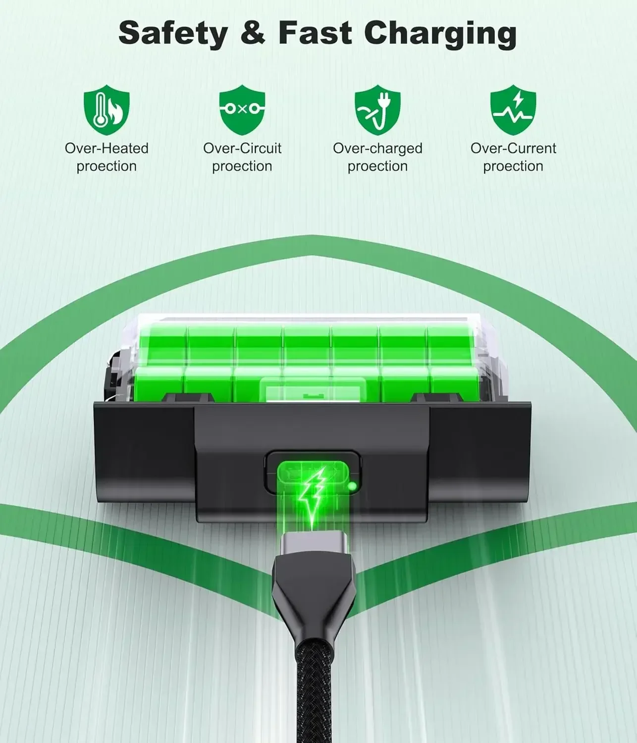 B200 2 × 3600mWh لأجهزة Xbox One/Series X/S مجموعة شحن PackPlay القابلة لإعادة الشحن مع أغطية بطارية Xbox وكابل شحن #3