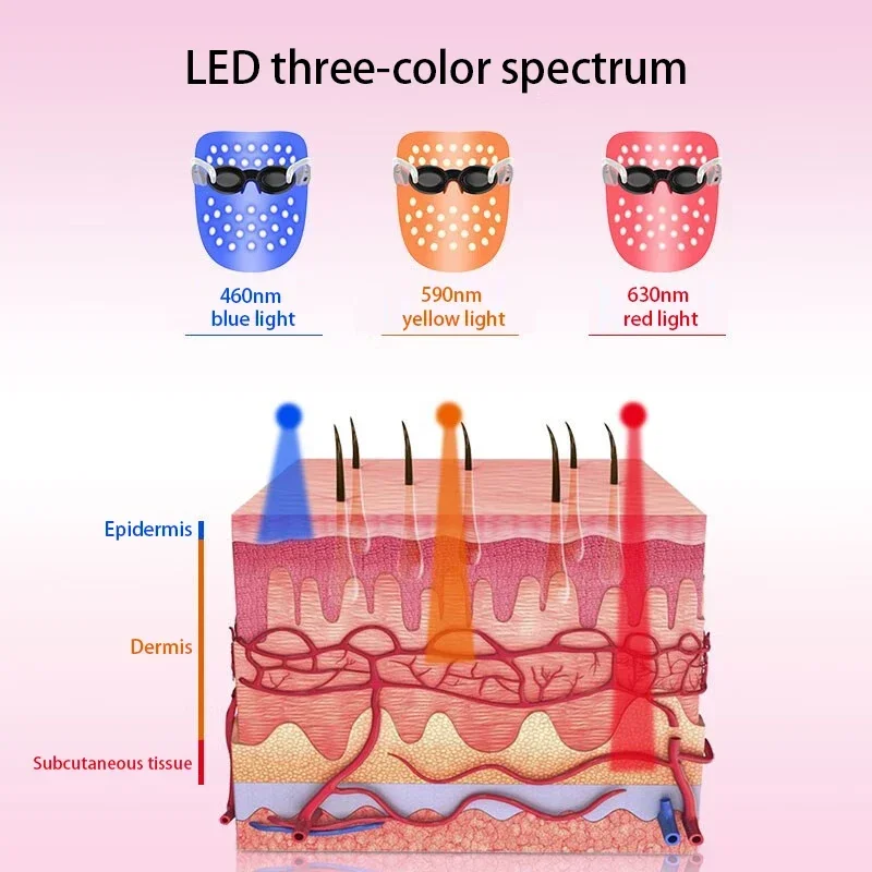 Mascarilla Facial LED de 3 colores, máscara de terapia de fotones, rejuvenecimiento de la piel, antiacné, eliminación de arrugas, blanqueamiento, Lifting Facial, cuidado de belleza