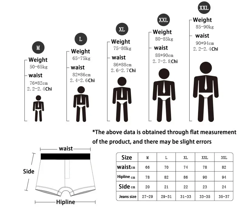 1/2/4 PCS Men's Boxers Sports Underwear Men Breathable Cotton Pants Mid-waist National Trend Elastic Sexy Tight Boxers PA3188