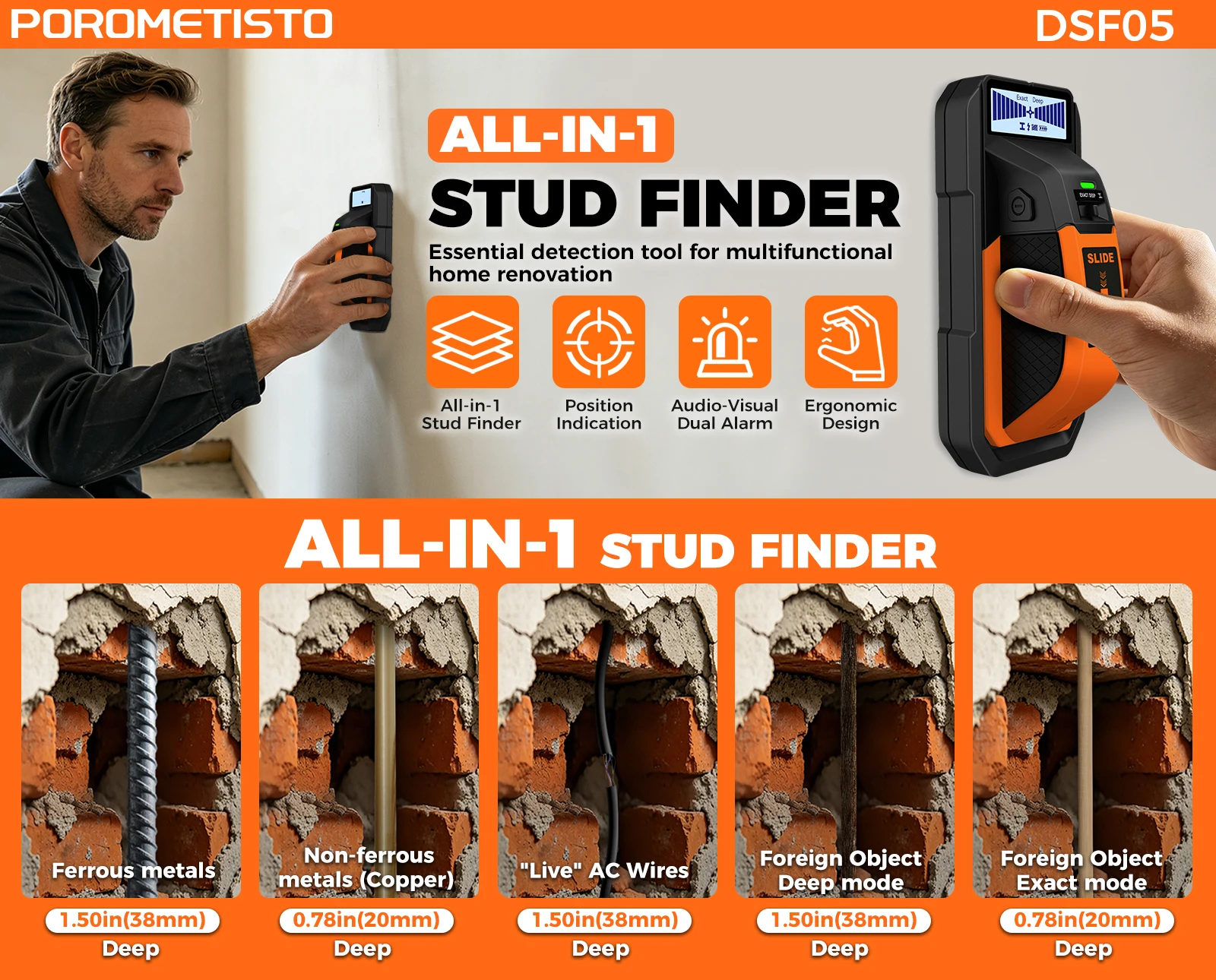 5-in-1 Stud Finder Wanddetektor Multifunktions-Wandscanner für AC-Kabel, Holz- und Metallerkennung, Tiefenmessgerät – Detail 1