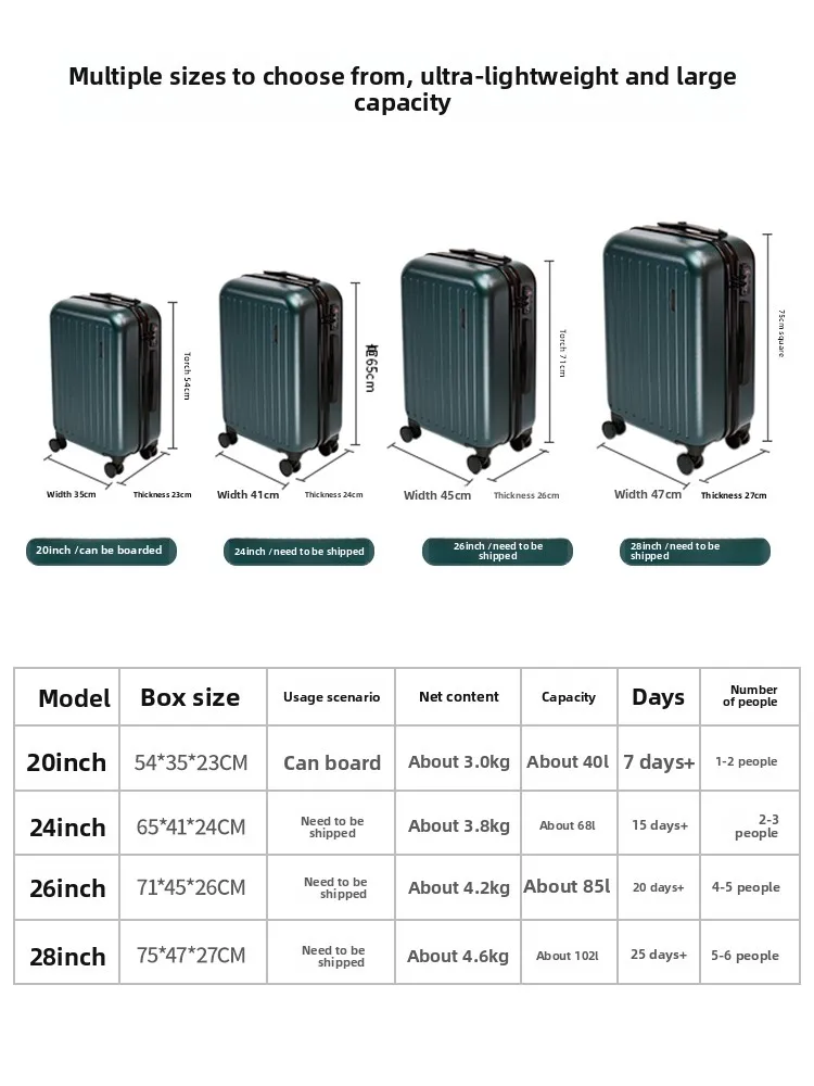 Nova Mala de Viagem 2025 com Zíper, 20 Polegadas, Grande, Impermeável e à Prova de Explosão, para Estudantes e Viagens de Negócios, Bagagem de Mão
