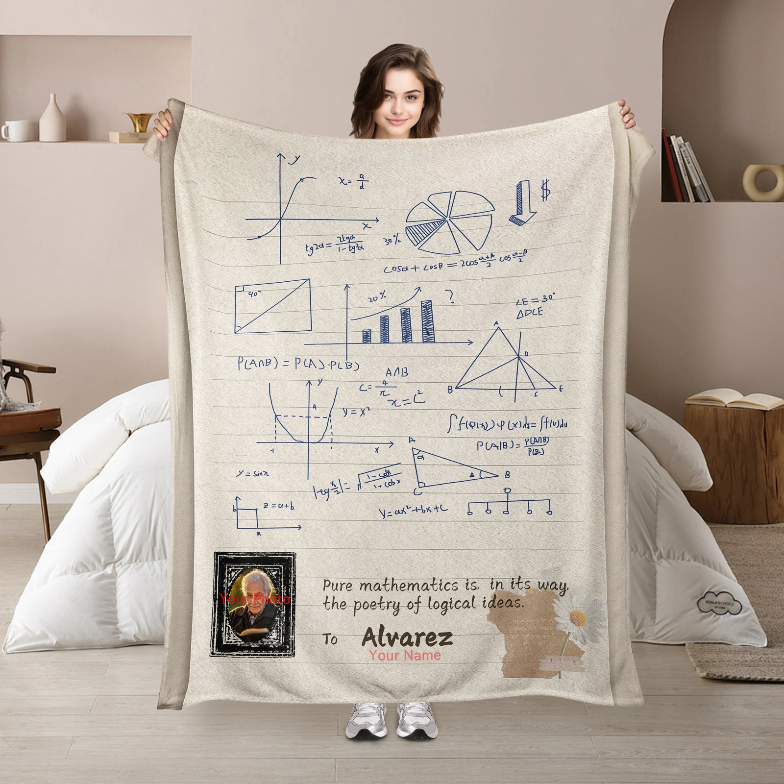 

Add Your Favorite Photo And Heartfelt Words To This Math Formula Blanket Symbolizing Friendship