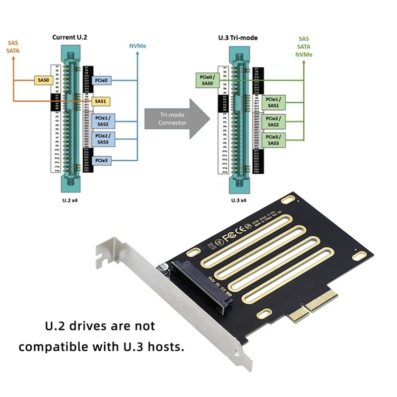 Nvme Pcie SSD U.3 U3 Kit SFF-8639 To PCI-E 4.0 X4 Host Adapter For Motherboard PM1735 Easy Install Easy To Use