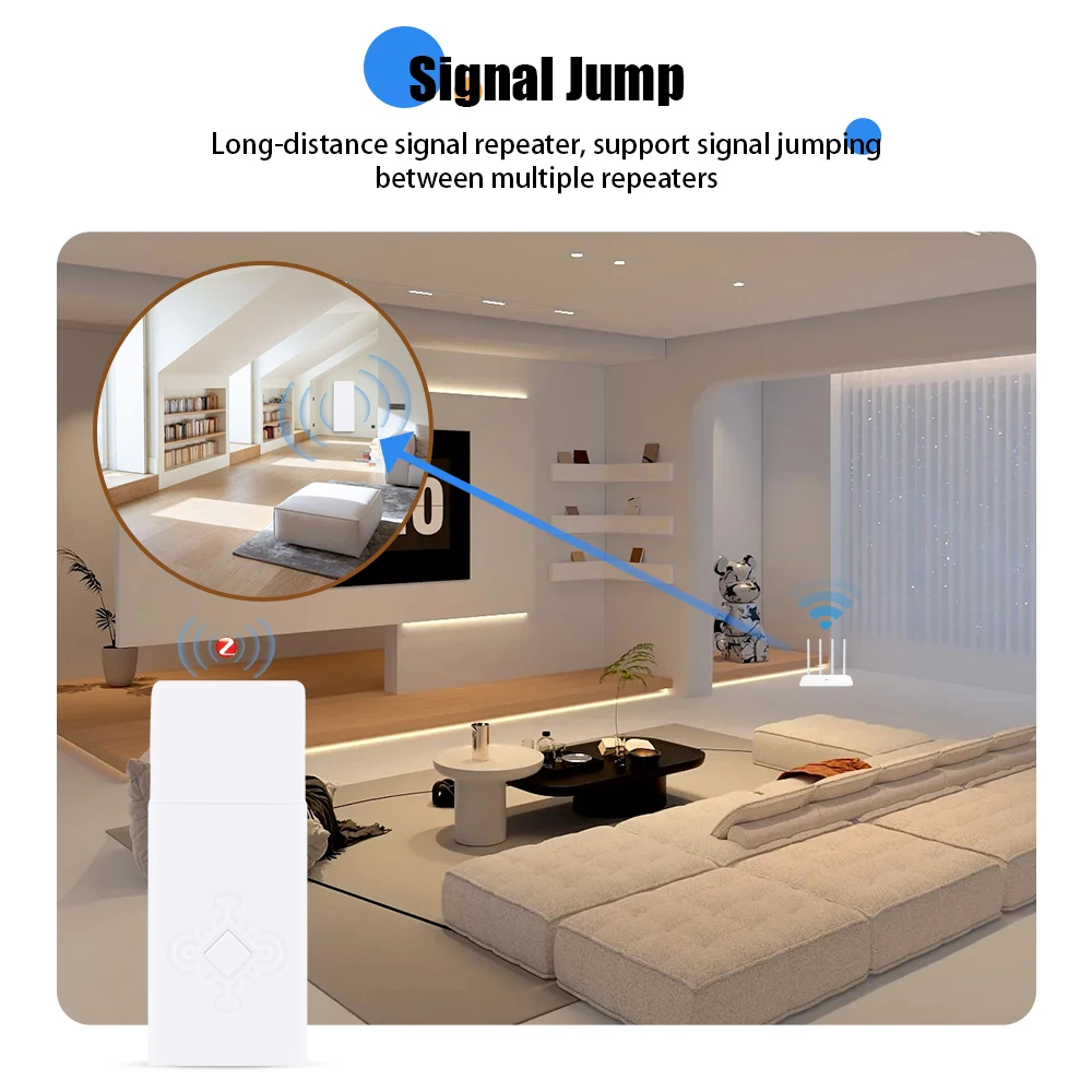 Tuya ZigBee Repetidor de Sinal USB, Amplificador de Sinal, Extensor Gateway, Casa Inteligente, Vida Inteligente, Controle APP, Adequado para Dispositivos Zigbee