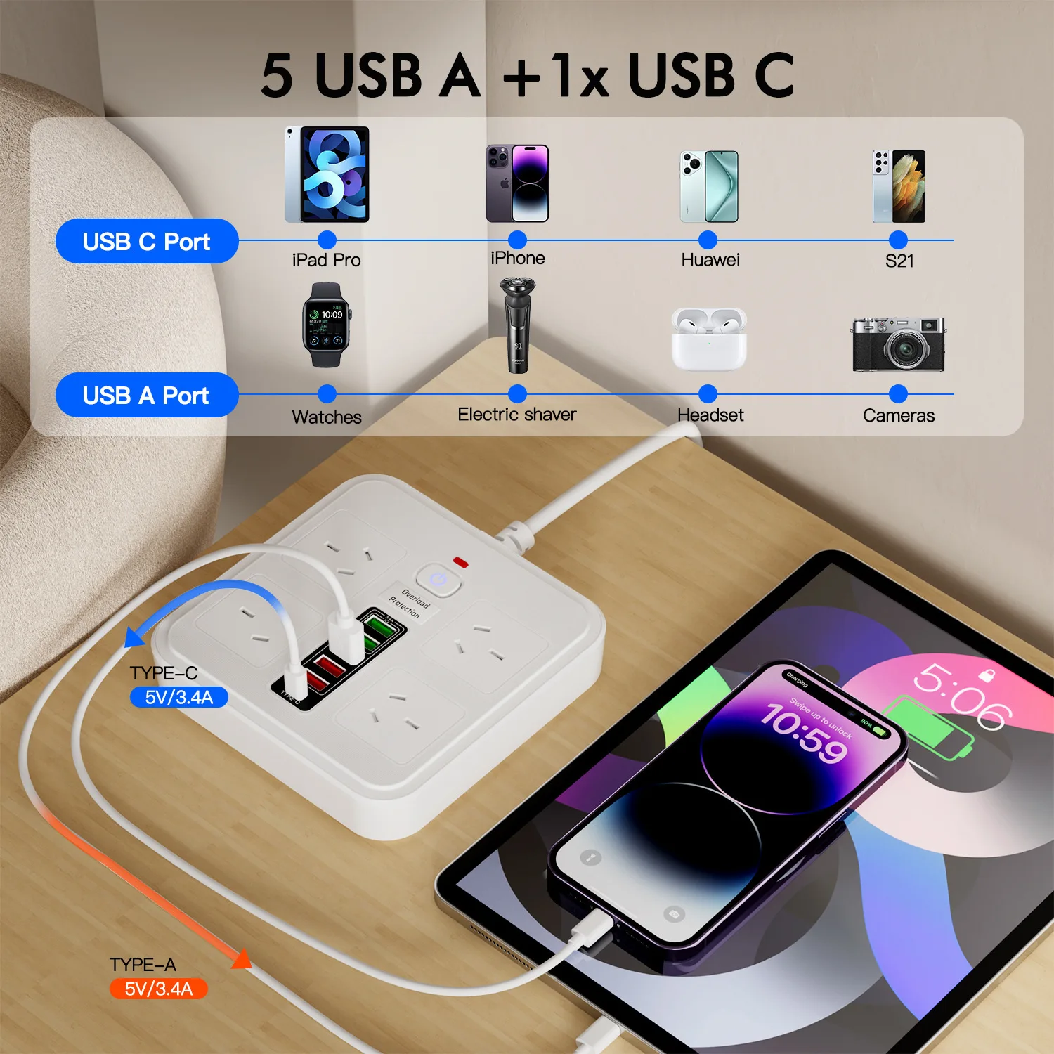 

FUNAYA AU CN Power Strip Socket Extension Cable Plug with USB TYPE-C Charging Port Overload Protection Electrical Socket 13A