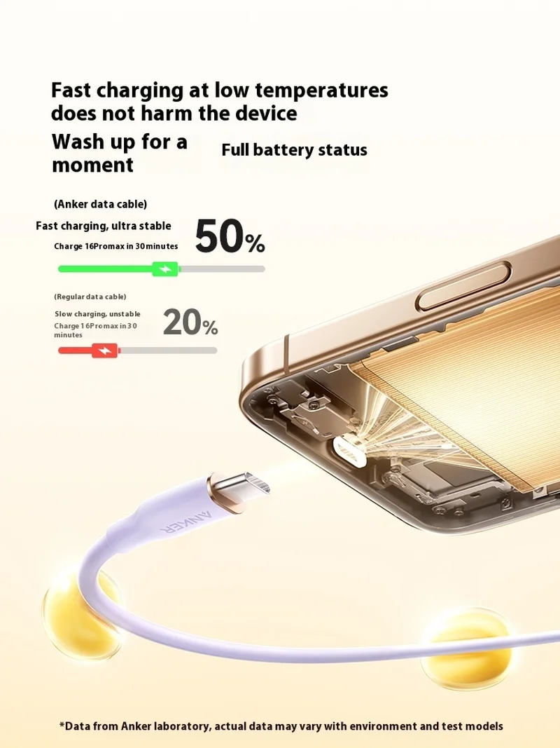 Anker MFi Certified Fast Charging Dual Type-C Data Cable for iPhone 16 pro Max PD Quick Charge Akcesoria do telefonów komórkowych