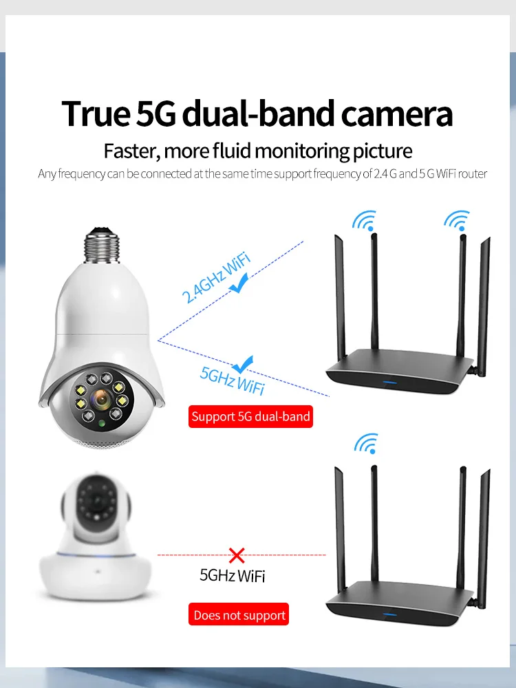 2MP 1080P EC85 2.4G&5G Dual Band E27 Lamp Head Socket  PTZ IP Camera Full Color AI Humanoid Detection Intercom CCTV Baby Monitor image 3