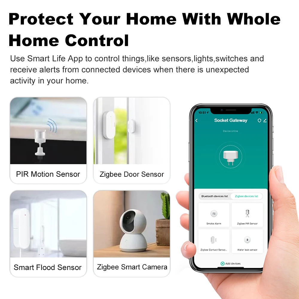 Tuya EU Plug Multi Mode ZigBee Bluetooth Gateway Hub Bridge Smart Life App Remote Controller Voice Control Alexa Google Home