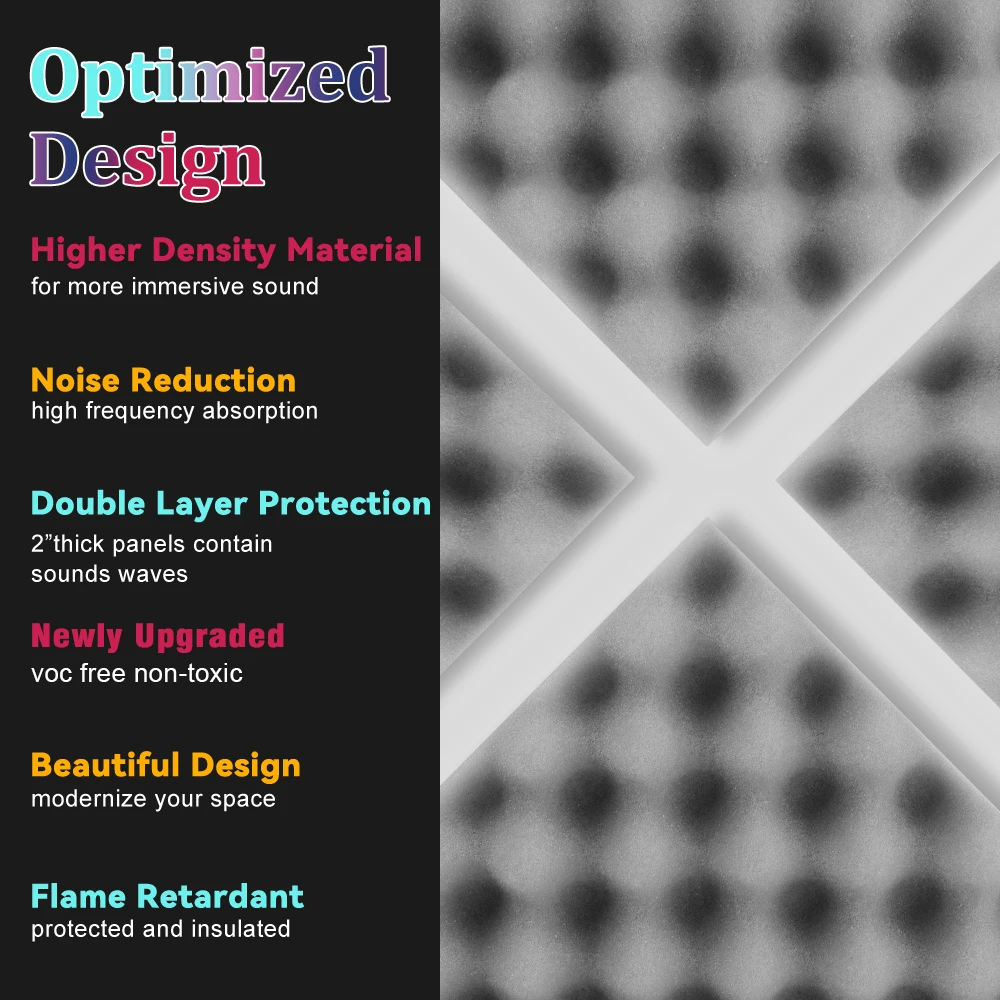 رغوة صوتية لتقليل الضوضاء، 12 × 12 × 1.18 / 2 بوصة عالي الكثافة، رغوة عازلة للصوت للحريق لجدار استوديو الموسيقى #3