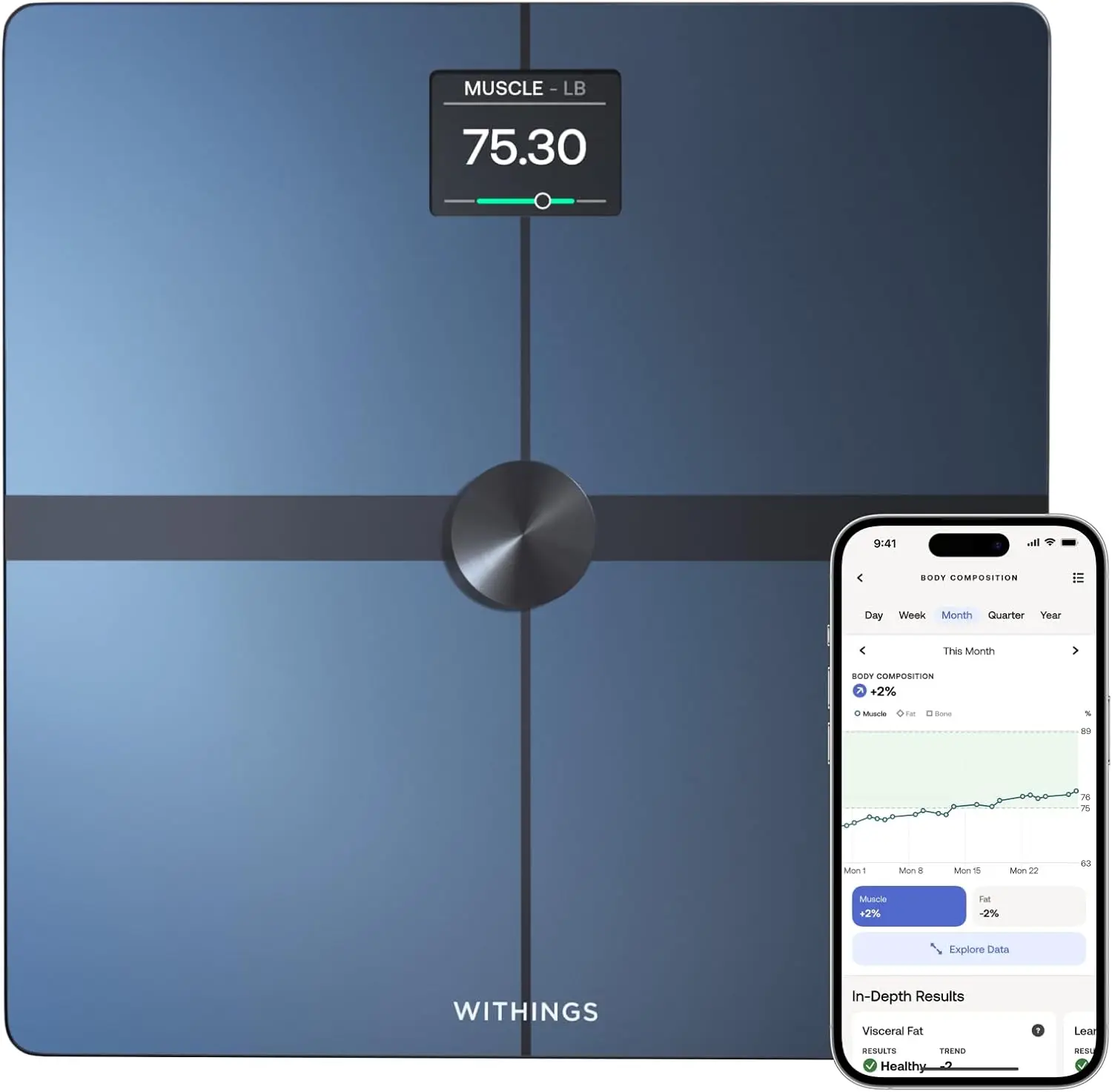 

Smart Body Scale with Wi-Fi & Bluetooth, Tracks Weight, Fat %, Heart Rate, Apple Health Compatible