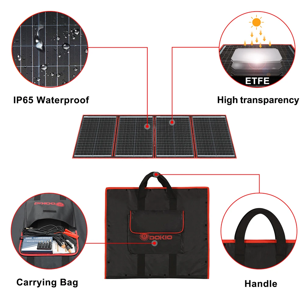 Imagem -06 - Dokio-anaka Painel Solar Flexível e Dobrável 18v 160w com Controlador 12v Fabricado na China Painel Solar Portátil para Camping