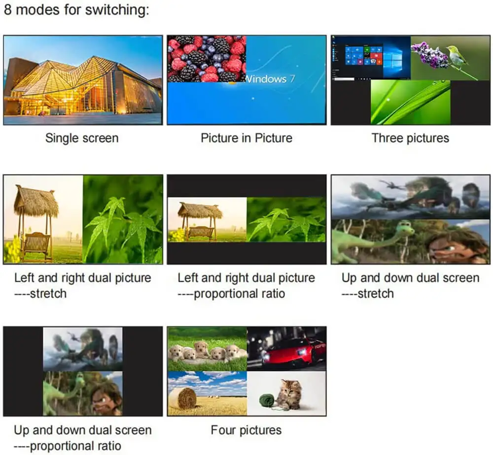 Navceker 4K 60 هرتز HDMI KVM Switch 4x1 Quad Multi Viewer 4 in 1 Out KVM HDMI شاشة متعددة المشاهد لـ 4 قطع مشاركة لوحة مفاتيح الماوس #3