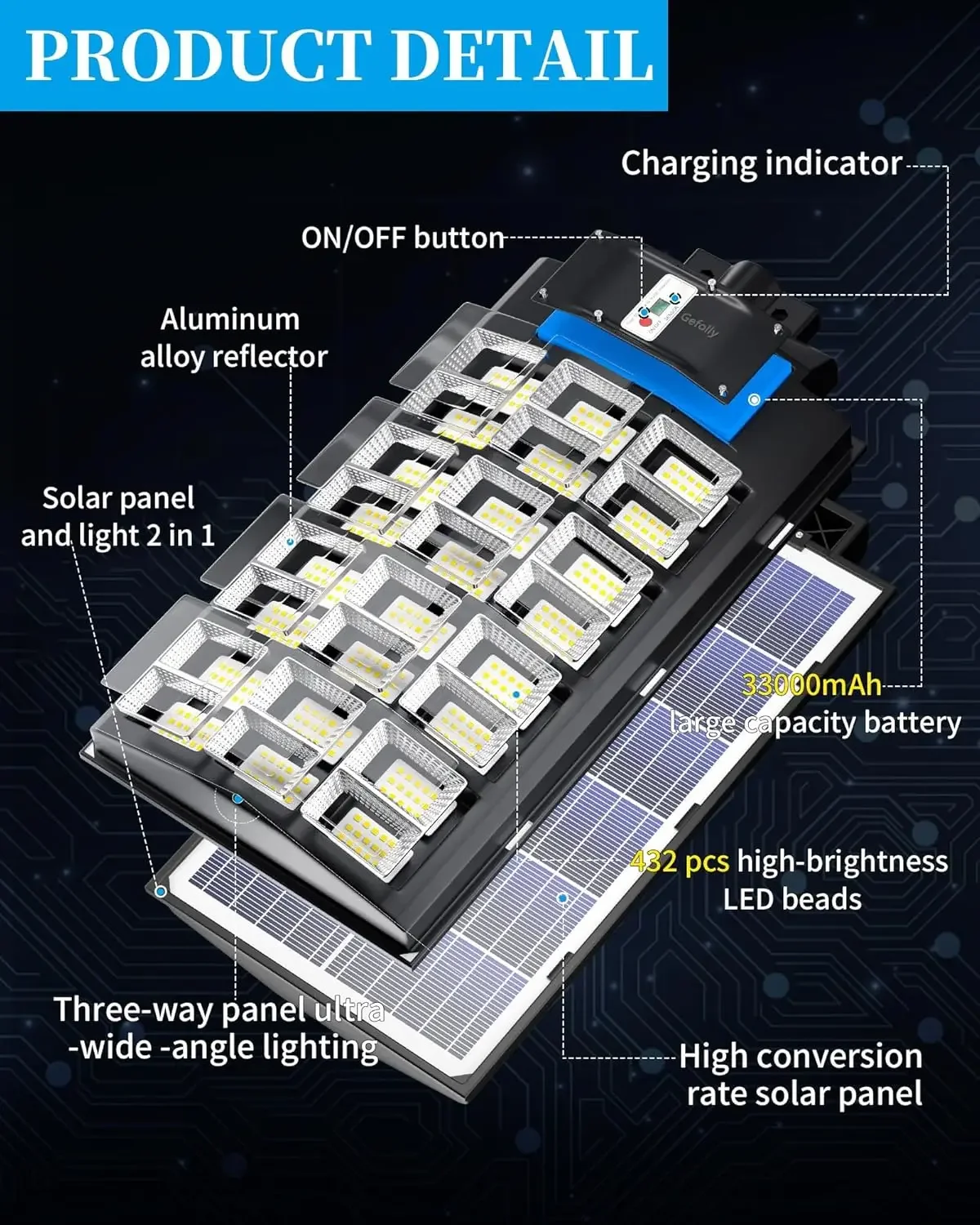 SL-4800W straatlantaarn op zonne-energie, buiten, groothoek 398000 LM Commercieel Parkeerplaats Licht Schemering tot zonsopgang Solar Flood Beveiligingslicht