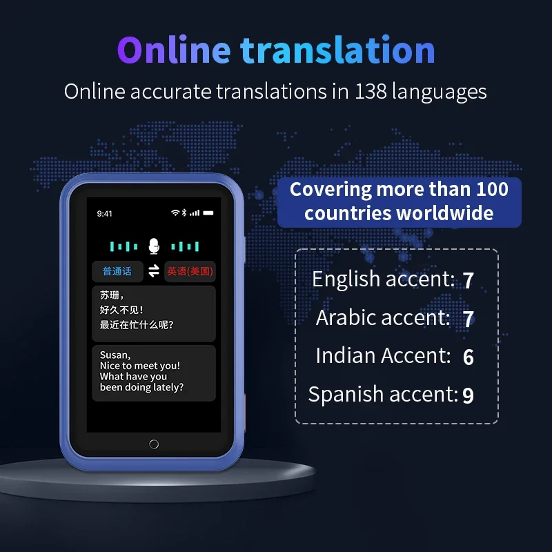 2025 New Arrival Ai Intelligent Voice Translator 138 Languages Simultaneous Translation 3.0 Inch Photo