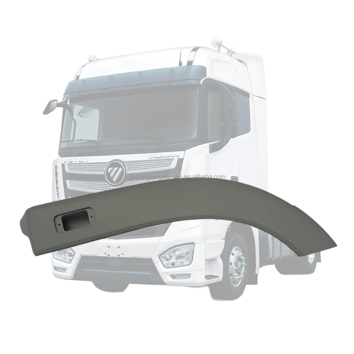 H0543022001A0 Left Wheel Cover H0543022002A0 Right Wheel Cover For Foton Auman Aumark Truck NEW OEM Parts