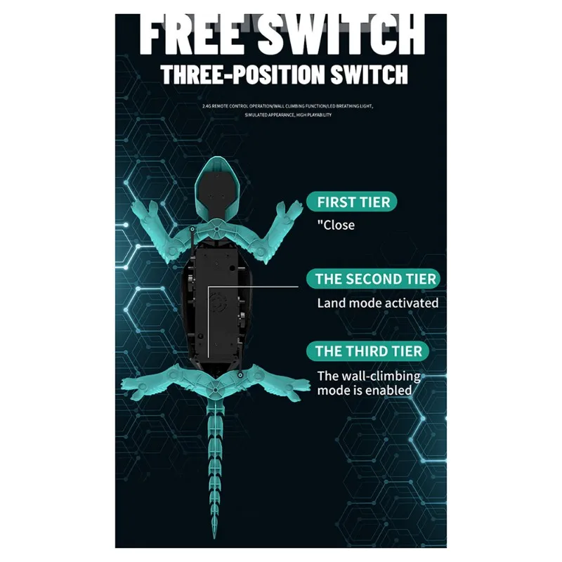 Gecko wspinający się po ścianach, zdalnie sterowany, z możliwością ładowania, interaktywny gad, zabawka dla dzieci, chłopców i dziewczynek - Y44A