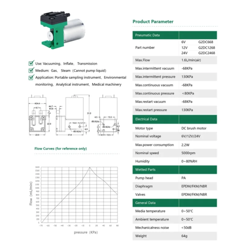 6V 1.6LPM Mini Vacuum Inflate Transmission Pump Diaphragm Air Pump VOC Sample Instrument Durable