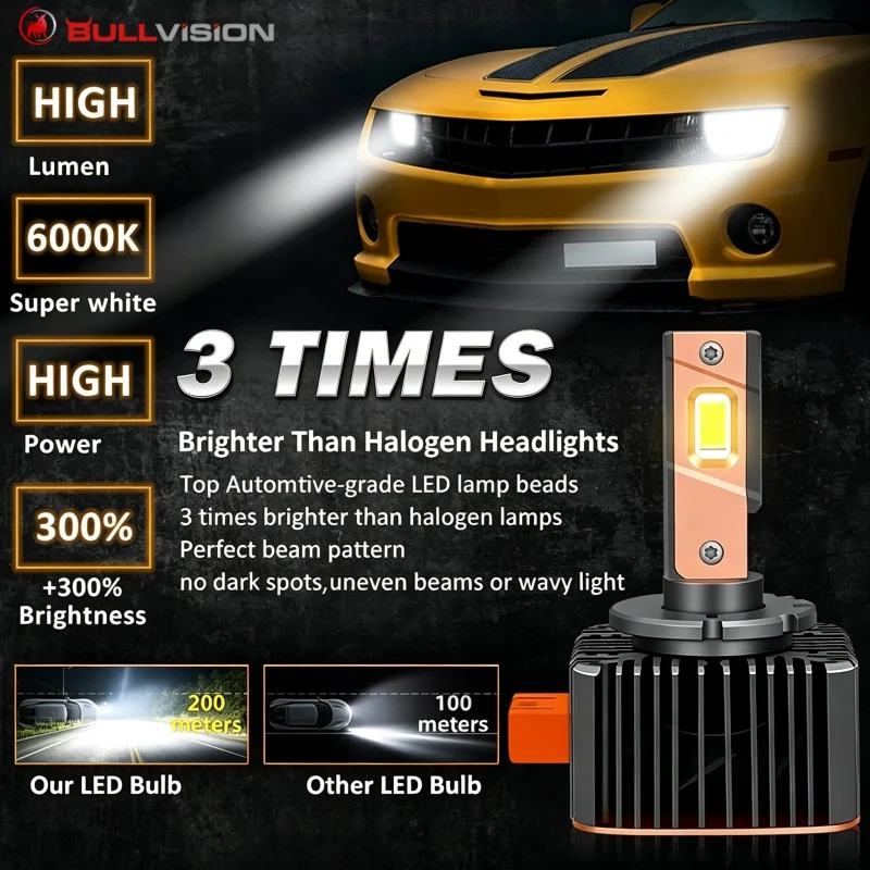 Bullvision D1S Led Headlight D3S Canbus Bulbs 6000W  Two-sided CSP D4S D5S D2S D8S Led Super D1R D4R D2R D3R D Series Car Bulb