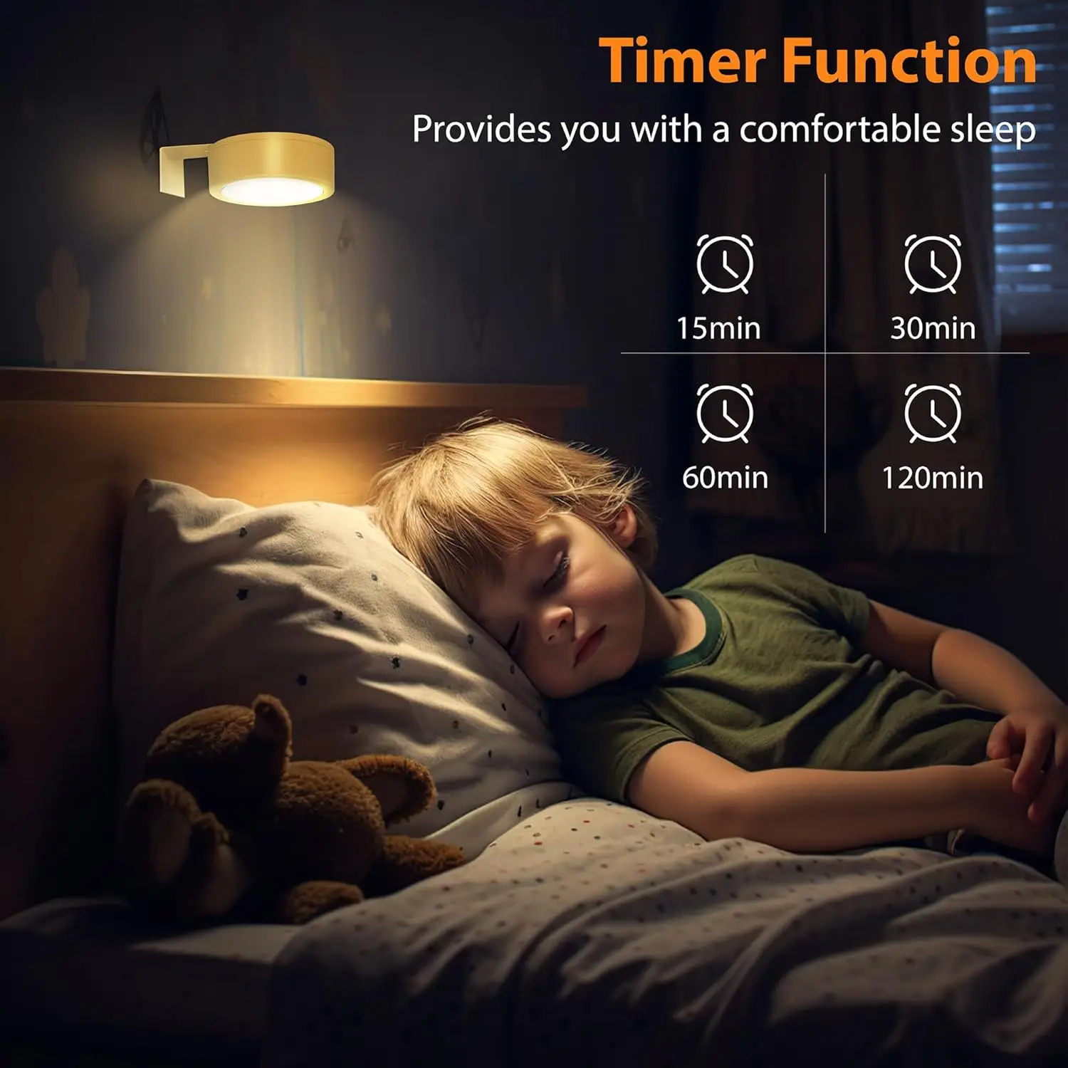 Picture Lights for Wall Rechargeable Magnetic Poster Lights Remote Dimmable Timer Painting Light Wall Decor Light Painting Light