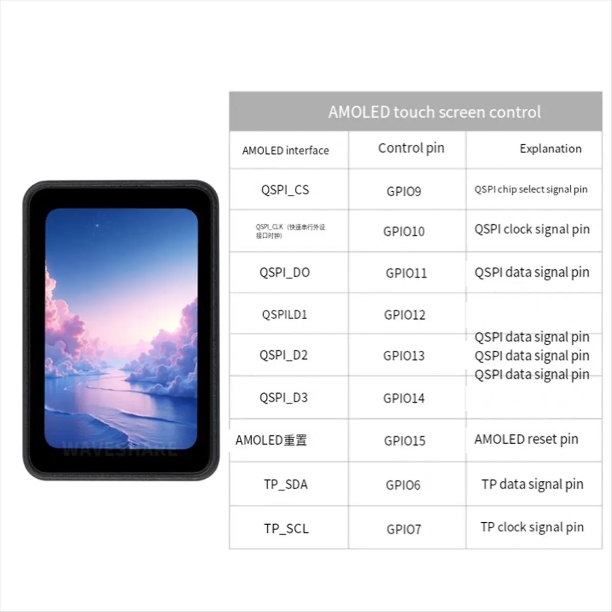 

(ABGQ) RP2350 1.64-дюймовый сенсорный ЖК-экран, 1.64-дюймовая AMOLED-дисплейная плата для разработки, 280 X 456, микросхема CO5300