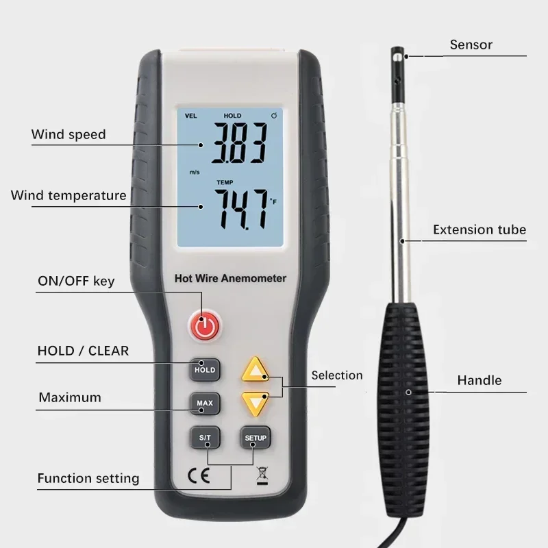 Nowy HT-9829 wysokiej czułości cyfrowy przenośny miernik prędkości wiatru gorący drut anemometr termiczny Anemometro przyrządy pomiarowe