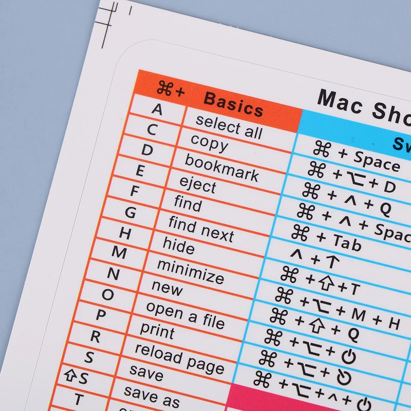 2 Pcs Windows/Wordreference Keyboard Computer Shortcut Sticker Adhesive Removable Stickers For Quick Reference Keyboard Guide