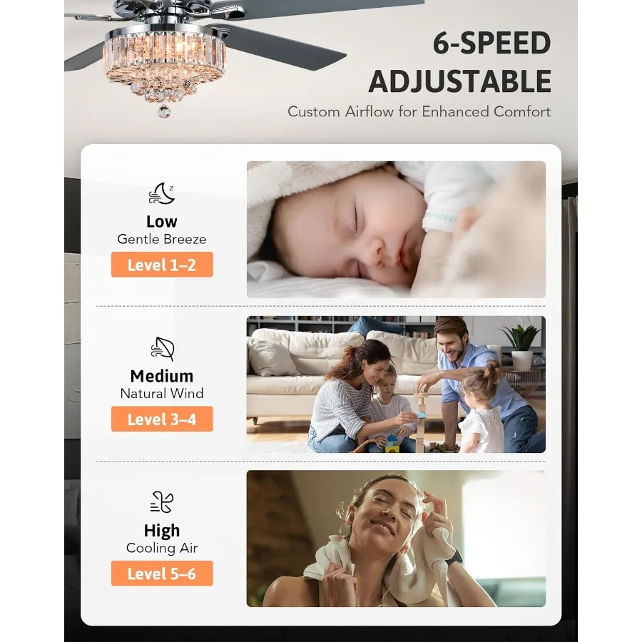 52-Inch Crystal Ceiling Fan with Integrated Light and Remote Control for Farmhouse Bedroom Indoor Use 5 Blades Design with 6-Sp