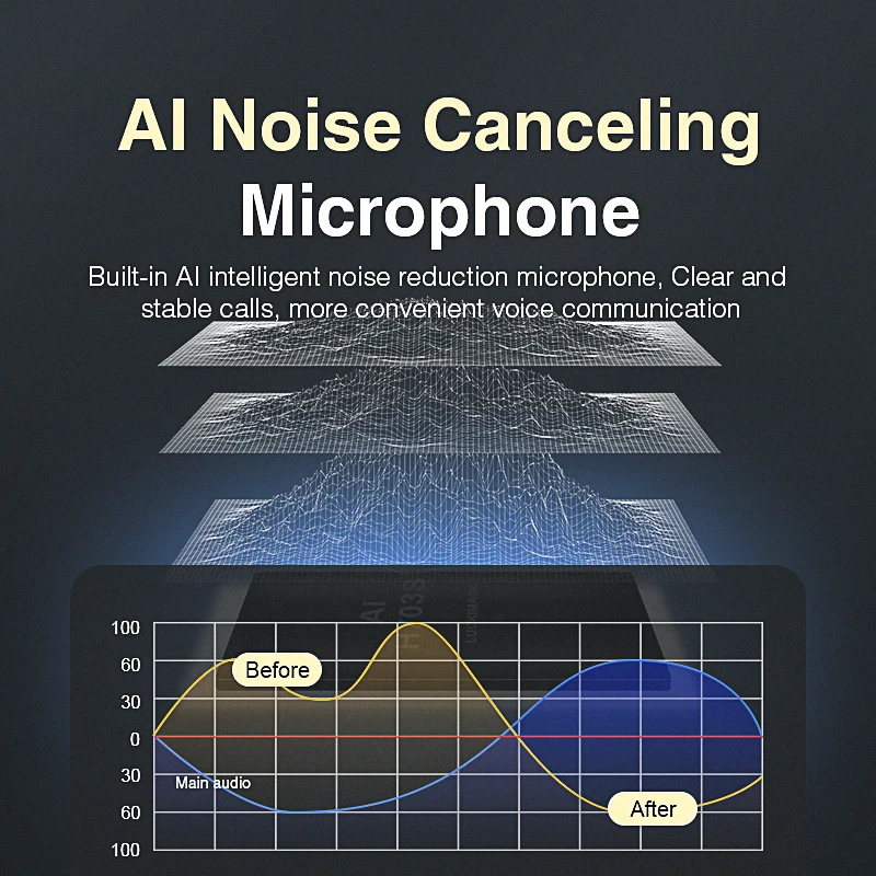 

Full HD 1080P с шумоподавлением, автоматическая фокусировка, USB-веб-камера, цифровая видеокамера для прямой трансляции, видеозвонков, конференций, работы