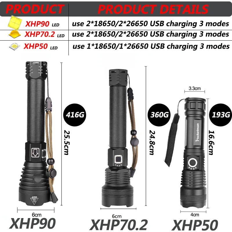 Süper güçlü XHP70.2 XHP90 LED el feneri LED lamba USB XHP50 lamba yakınlaştırma taktik Torch 18650 26650 şarj edilebilir Battey