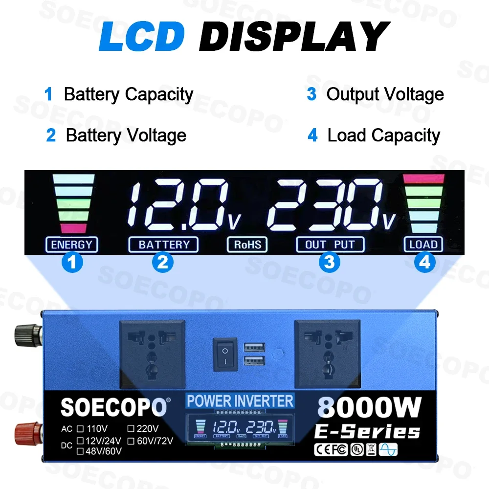 8000W  12V/24V-110V/220V Inverter Complete Solar System 800W Panel 100A Controller with Installation Kit CE FCC RoHS Certified
