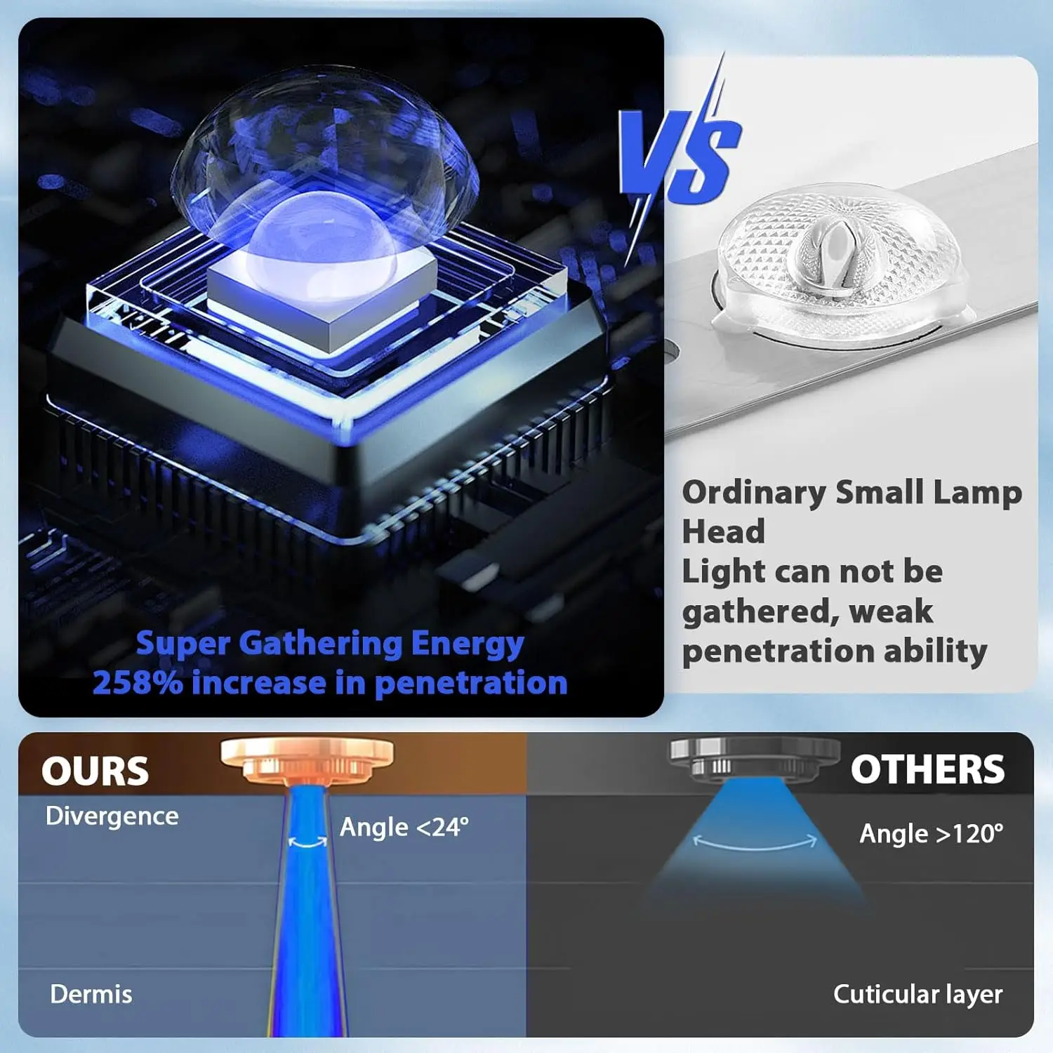 Thumbnail 4 - #48 Cheapest Body Care Deals You Can Get