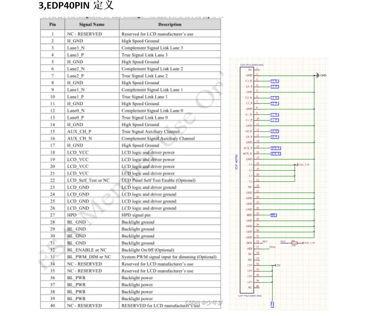 30pin 40pin USB Type-c DP to EDP Driver Board Signal Adapter 2K 4K 240HZ 60HZ Przenośny wyświetlacz LCD LED Lan Kabel koncentryczny