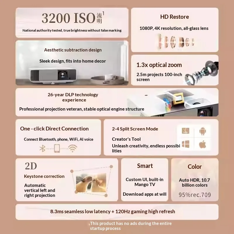 Benq i750 Projector Major Projector 4K HDR 3200ISO 10000：1 Ultra High Dynamic Contrast Projectors Lossless Optical Zoom