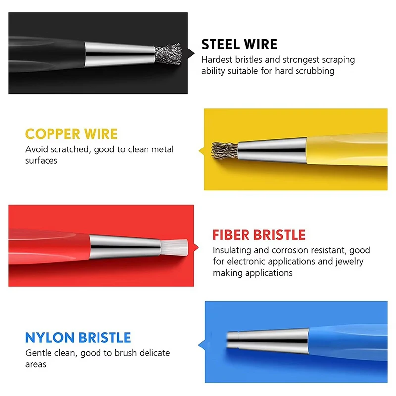 4Pcs Rust Removal Brush Pen Glass Fiber / Brass /Steel /Nylon Brush Pen Shape Watch Jewelry Parts Polishing Cleaning Tool Set