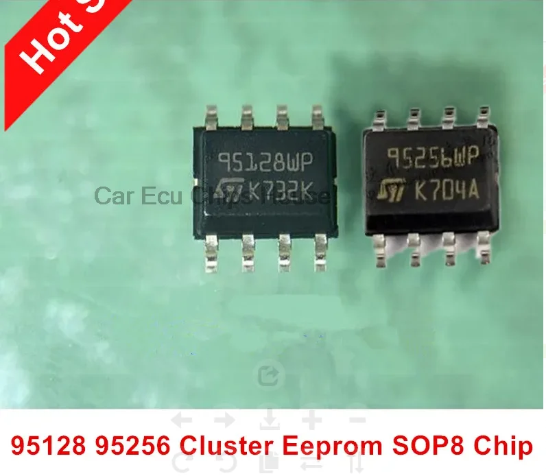 Cluster Flash for BMW FEM/BDC Systems: The Essential Guide to Replacing 95256 and 95128 EEPROM Chips