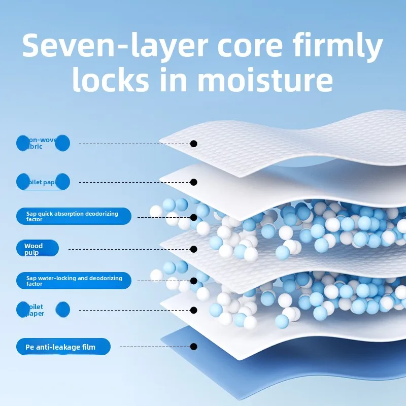 Pet Diaper Pad Thickened Absorbent Diaper Deodorizing Teddy Diaper Dog Cleaning Pad Dog Pet Supplies