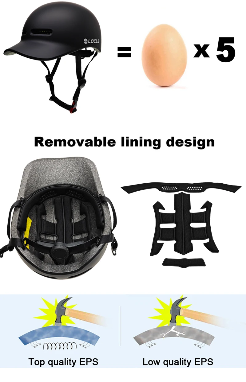 LOCLE Ultraleichter Fahrradhelm im Kappenstil mit Sonnenblende für Herren und Damen, In-Mold-Mountainbike-MTB-Fahrradhelm – Detail 3